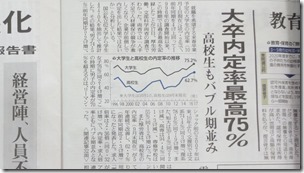 SPI対策予備校
