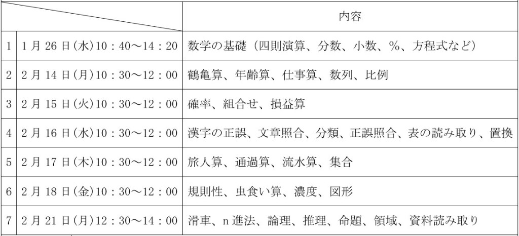 SPI対策予備校
アフロ松田
松田佳久
