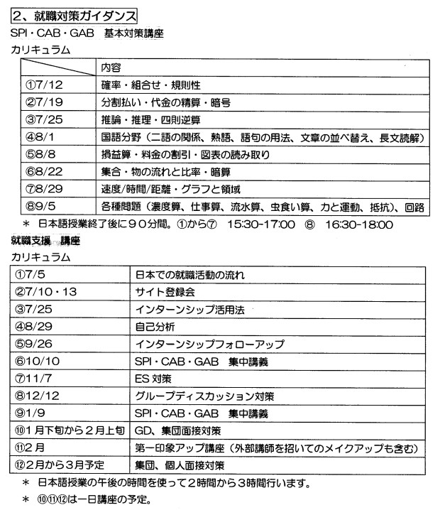 アフロ松田　SPI対策予備校