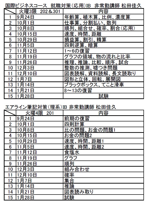 SPI対策予備校　アフロ松田