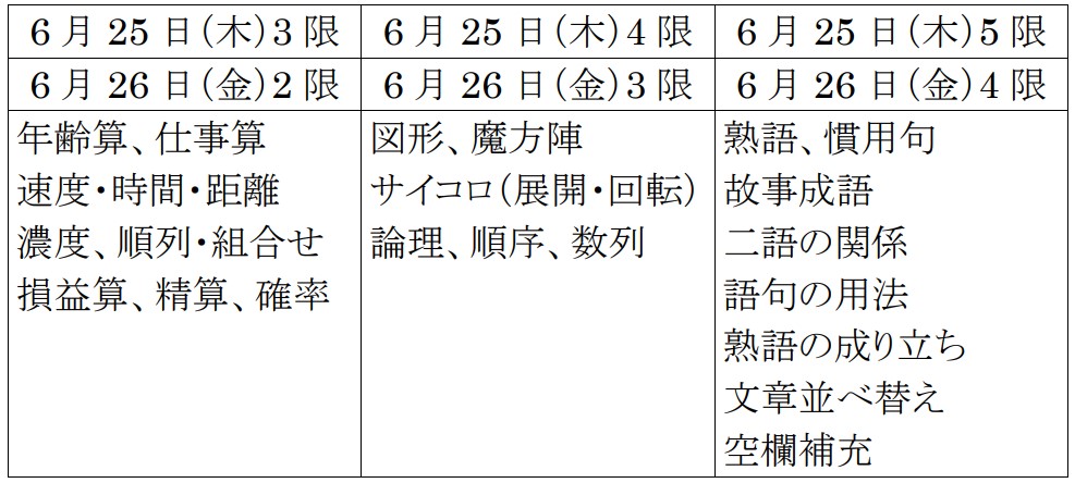 沖縄大学
SPI対策予備校
アフロ松田こと松田佳久