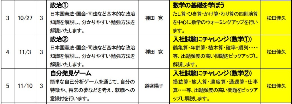 SPI対策予備校
松田佳久
アフロ松田