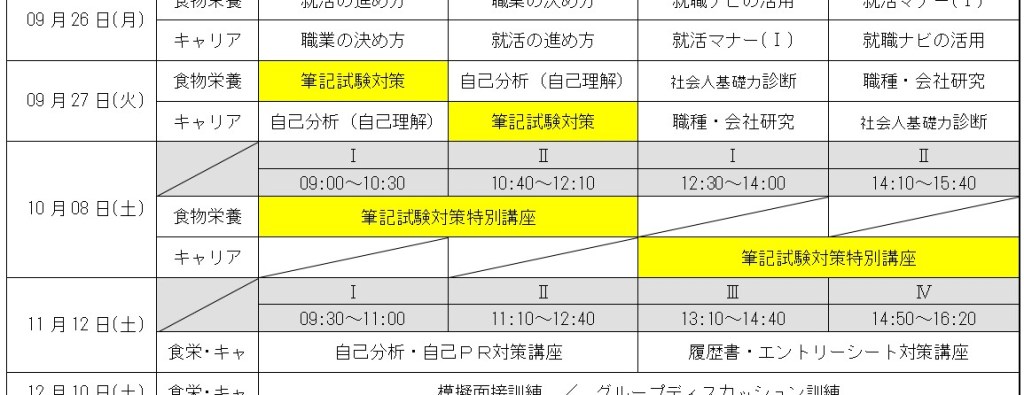 SPI対策予備校
アフロ松田
松田佳久
大阪夕陽丘学園短期大学
