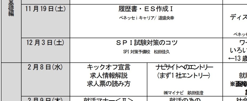 SPI対策予備校
アフロ松田
松田佳久
大阪夕陽丘学園短期大学