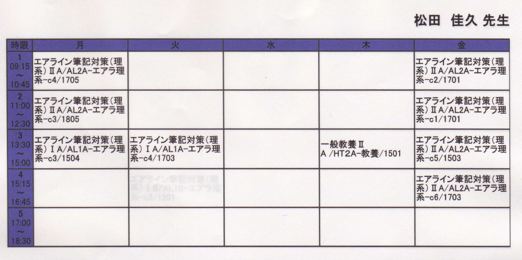 SPI対策予備校　アフロ松田