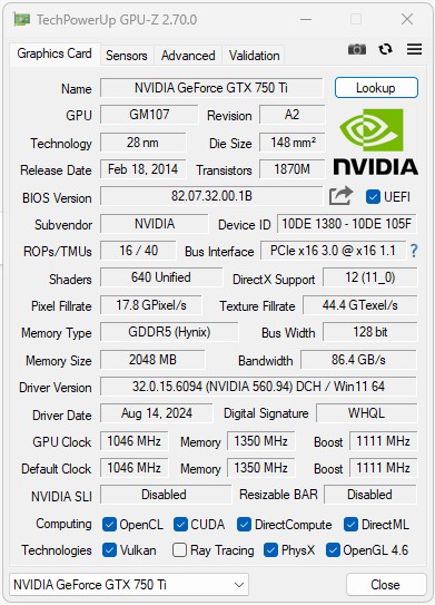 750Ti